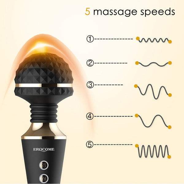 Erocome CR Austrilis
