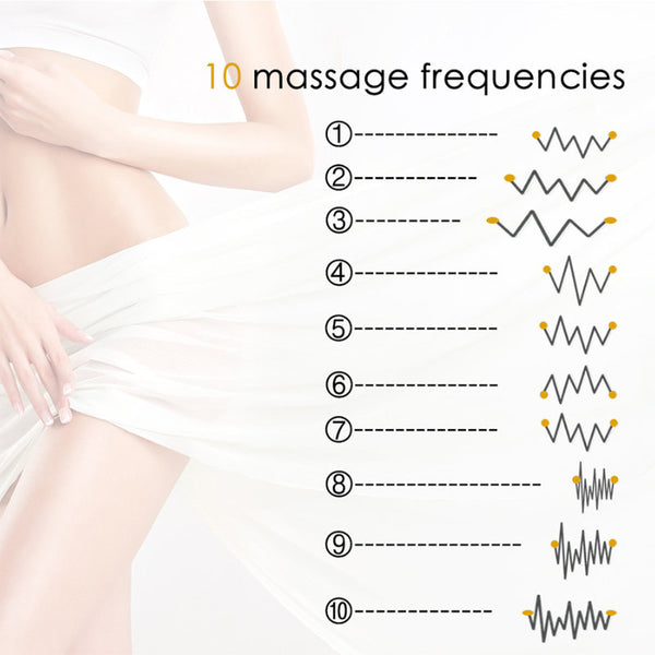 Erocome CR Austrilis