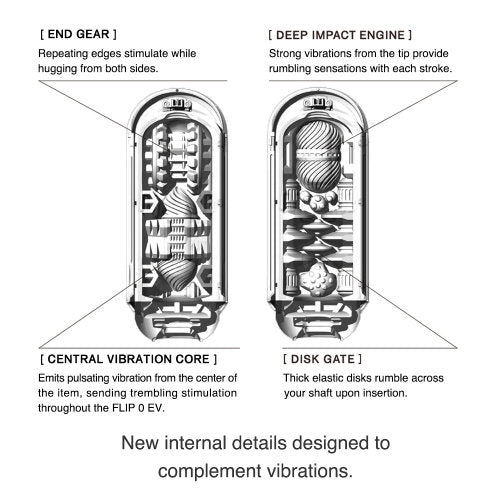 Tenga Flip 0 (ZERO) Electronic Vibration White