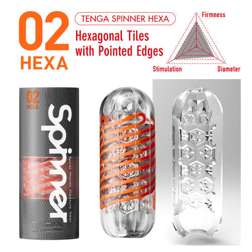 Tenga Spinner 02 Hexa