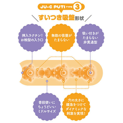 G-Project Ju-C Puti Type 3