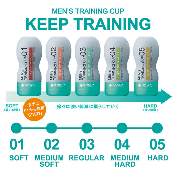 Tenga Keep Training Cup Level 3